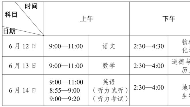 获金童奖职业生涯奖？️法布雷加斯：除了家庭我就只剩下足球了